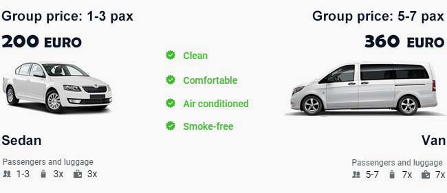 Bucharest dracula castle tour